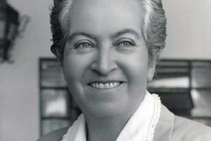 Gabriela Mistral